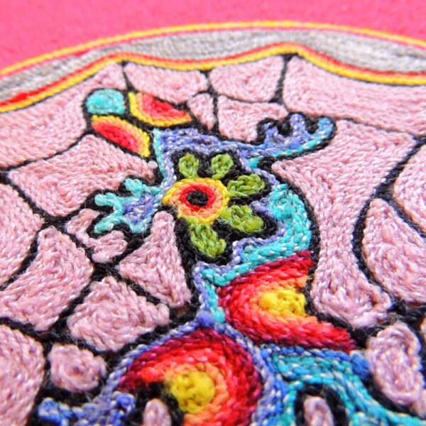 6" Huichol Art Round Yarn Painting Salamander